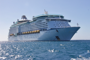 Best Sites to Book a Cruise
