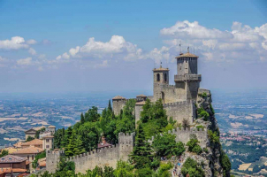 Things About San Marino You Should Know