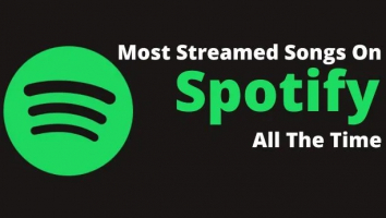 Most-streamed Songs on Spotify