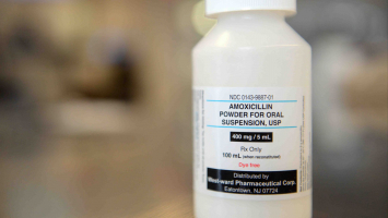 Things to Know About Amoxicillin