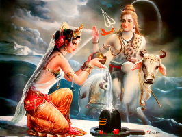 Most Powerful Mantras of Lord Shiva