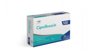 Things to Know About Ciprofloxacin