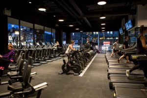 Best Gyms in the U.S