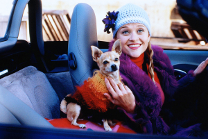 Best Movies of Reese Witherspoon