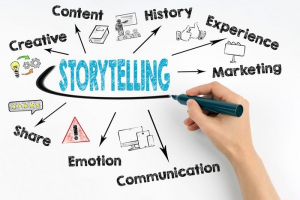 Best Online Storytelling Courses