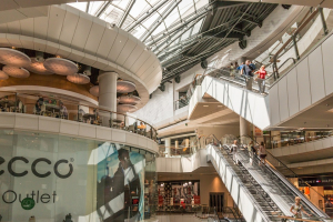 Best Shopping Malls in United Arab Emirates