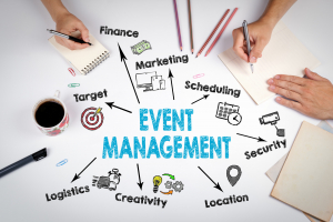 Best Event Management Companies In The US