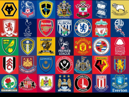Biggest Football Clubs In England