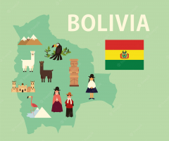 Bolivian Culture, Customs and Etiquette
