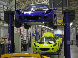 Car Manufacture in France