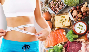 Best Diet Plans for Weight Loss