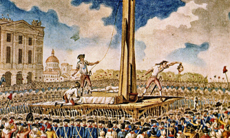 Major Events of the French Revolution and their Dates