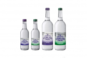 Best Mineral Water Brands in the UK