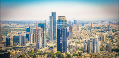 Largest Software Companies in Israel