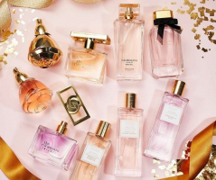 Most-Followed Perfume Brands on Twitter