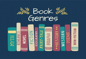 Most Popular Book Genres