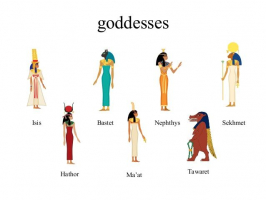 Most Potent Ancient Egyptian Goddesses
