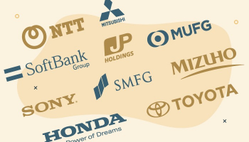 Most Valuable Japanese Companies