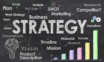 Best Online Business Strategy Courses