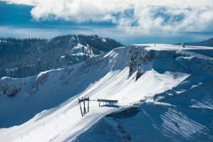 Best Ski Vacations in the USA