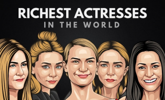 Richest Actresses