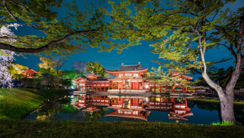 Best Tourist Attractions in Kyoto