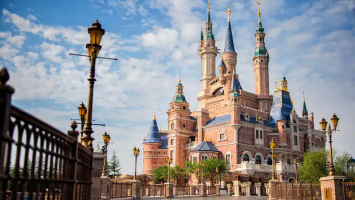 Biggest Theme Parks in China