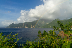Things About Dominica You Should Know