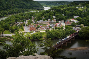 Facts About the Town of Harpers Ferry in the American Civil War