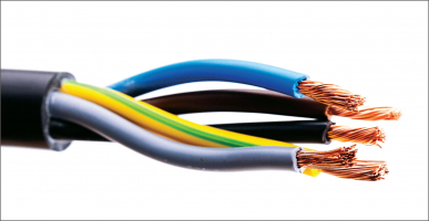 Wire and Cable Manufacturers Globally