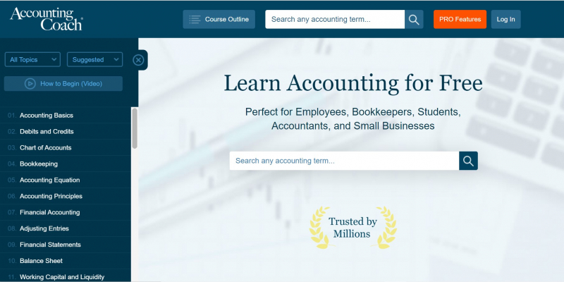 Screenshot of https://www.accountingcoach.com/