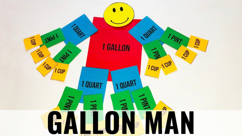 Animation Magic with Gallon Man - Photo via Pinterest