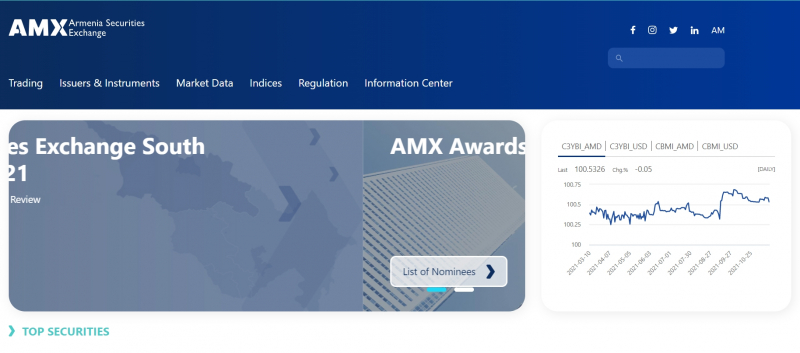 AMX Website