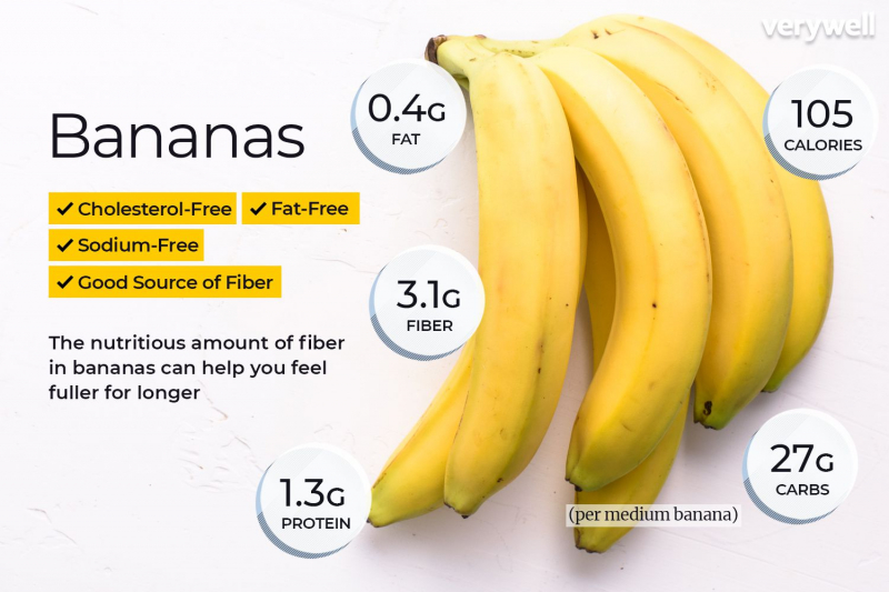 Bananas are a healthy addition to almost any diet