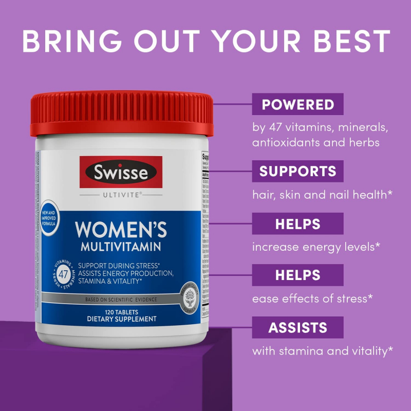 Screenshot of https://swisse.us/products/womens-daily-multivitamin?variant=29998927577163