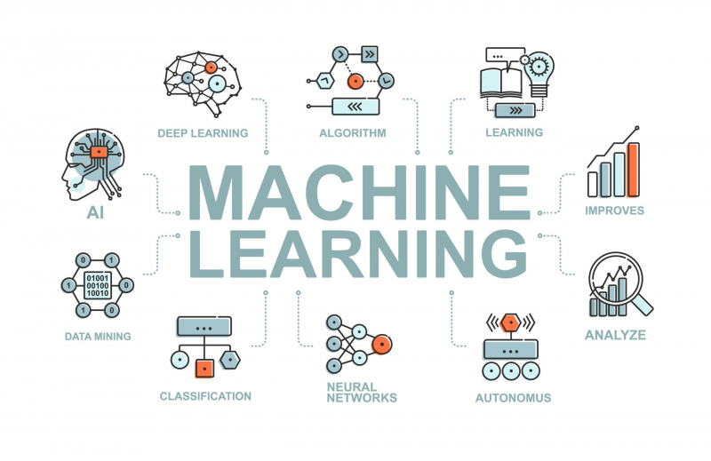 Top 10 Best Online Machine Learning Courses - Toplist.info