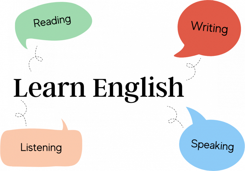 Top 10 Best Online English Courses toplist.info