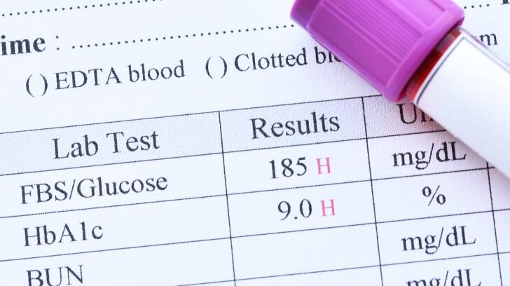 Blood loss or blood transfusions