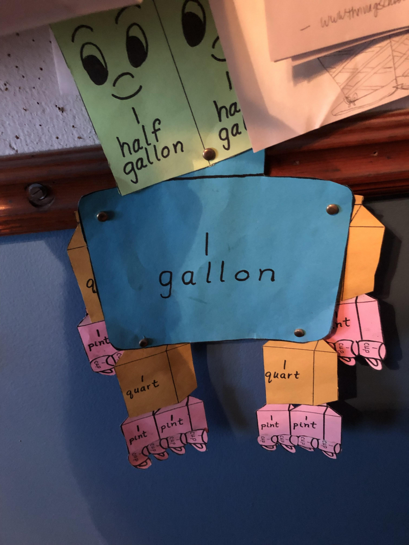 Build a Gallon Man  - Photo via Pinterest