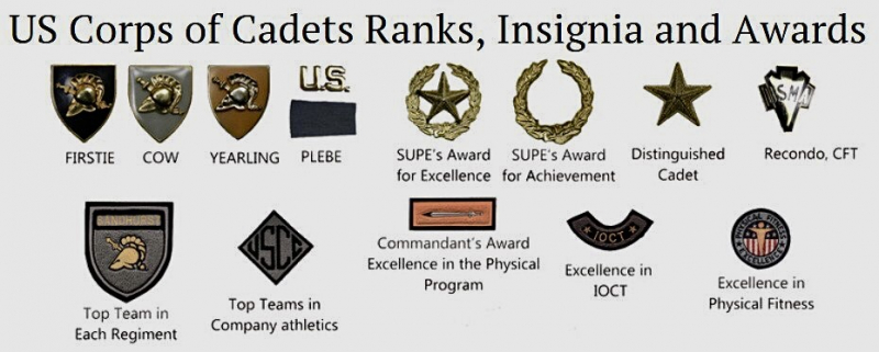 Cadet Rank, Insignia, and Awards - westpoint.edu
