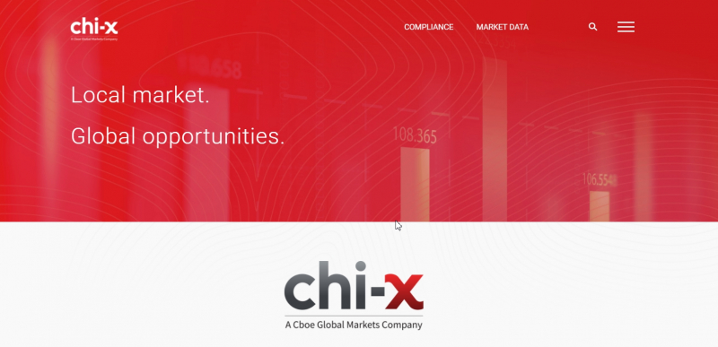 CHI-X Website