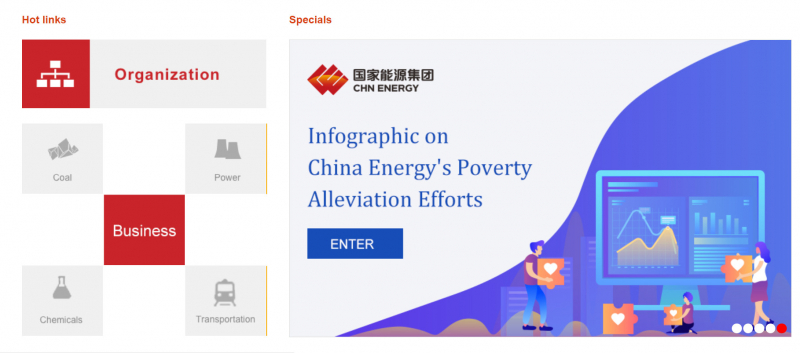 Image by China Energy Investment via ceic.com