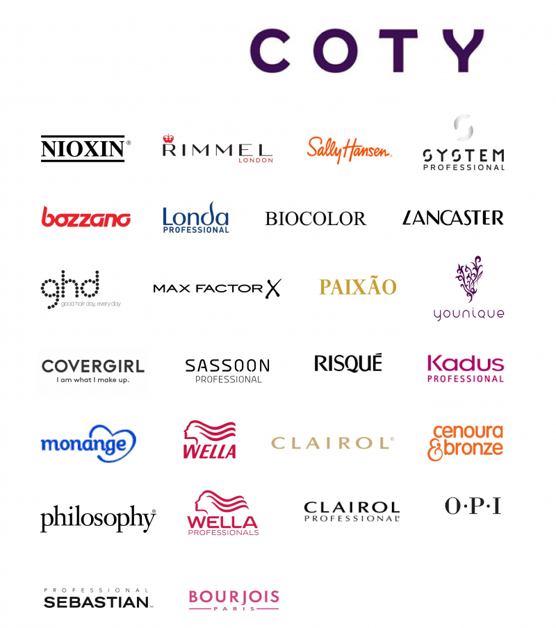Coty's brands