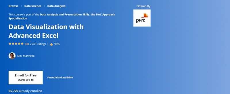 Data Visualization with Advanced Excel by PwC (Coursera)