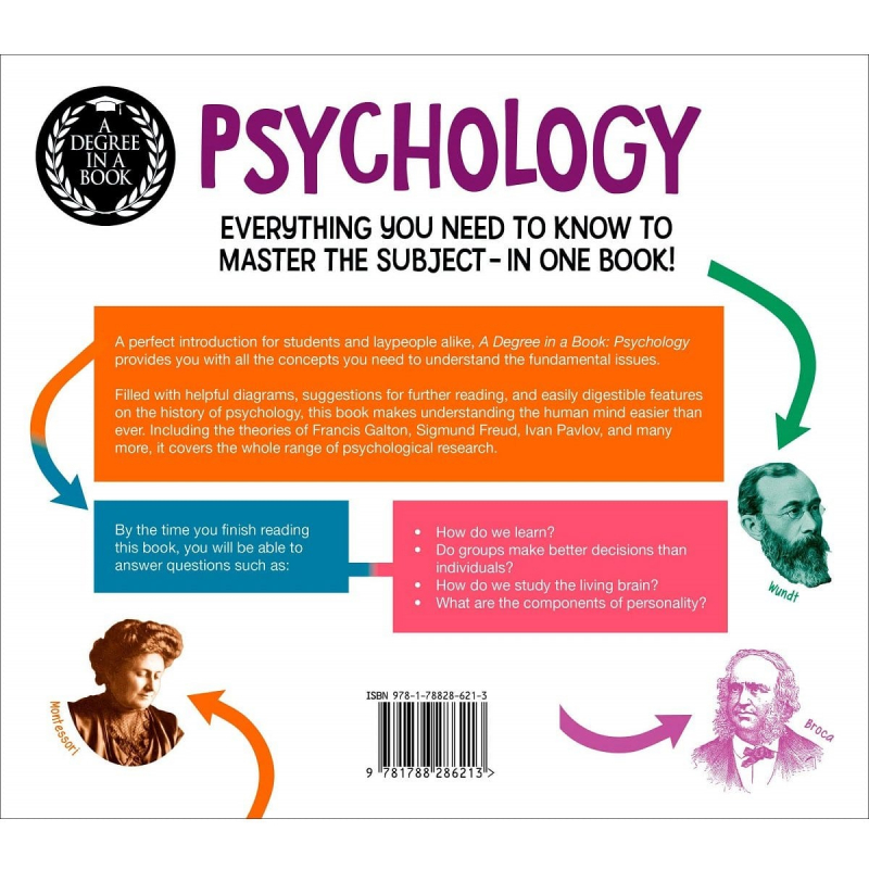Degree In A Book: Psychology