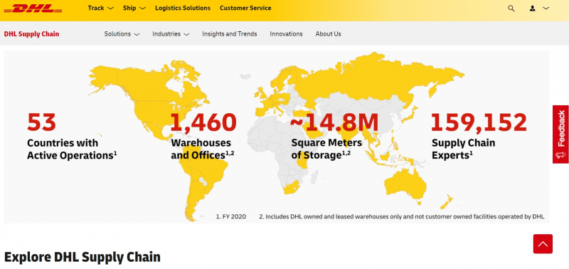 https://www.dhl.com/us-en/home/our-divisions/supply-chain.html