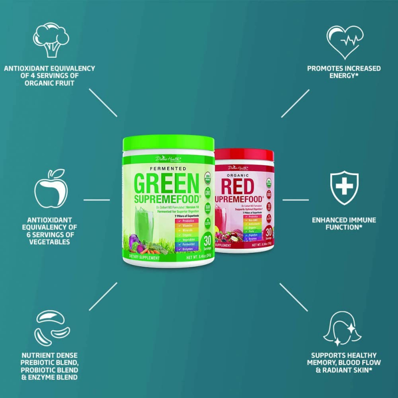 Divine Health – Organic Red and Fermented Green Supremefood. Photo: ubuy.com