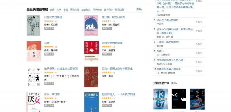 Screenshot via https://book.douban.com/