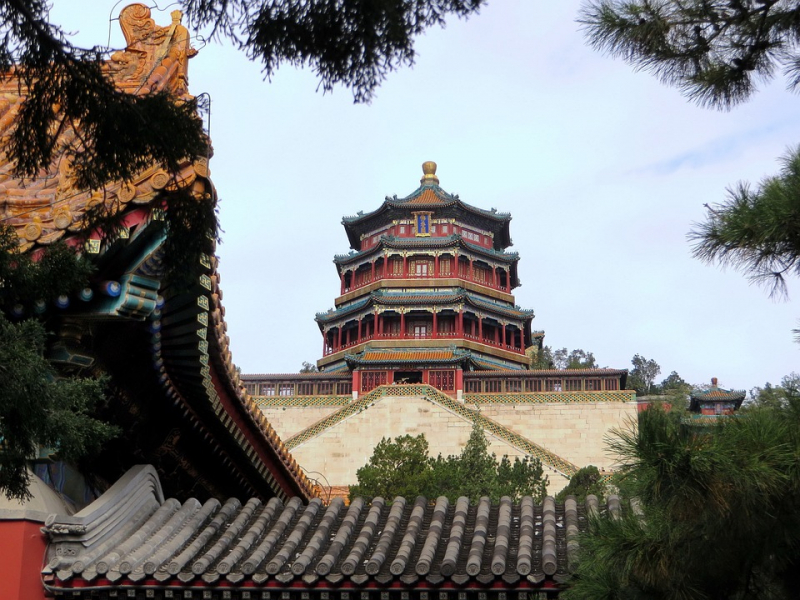 Source: https://pixabay.com/photos/china-beijing-palace-was-ceiling-1872474/