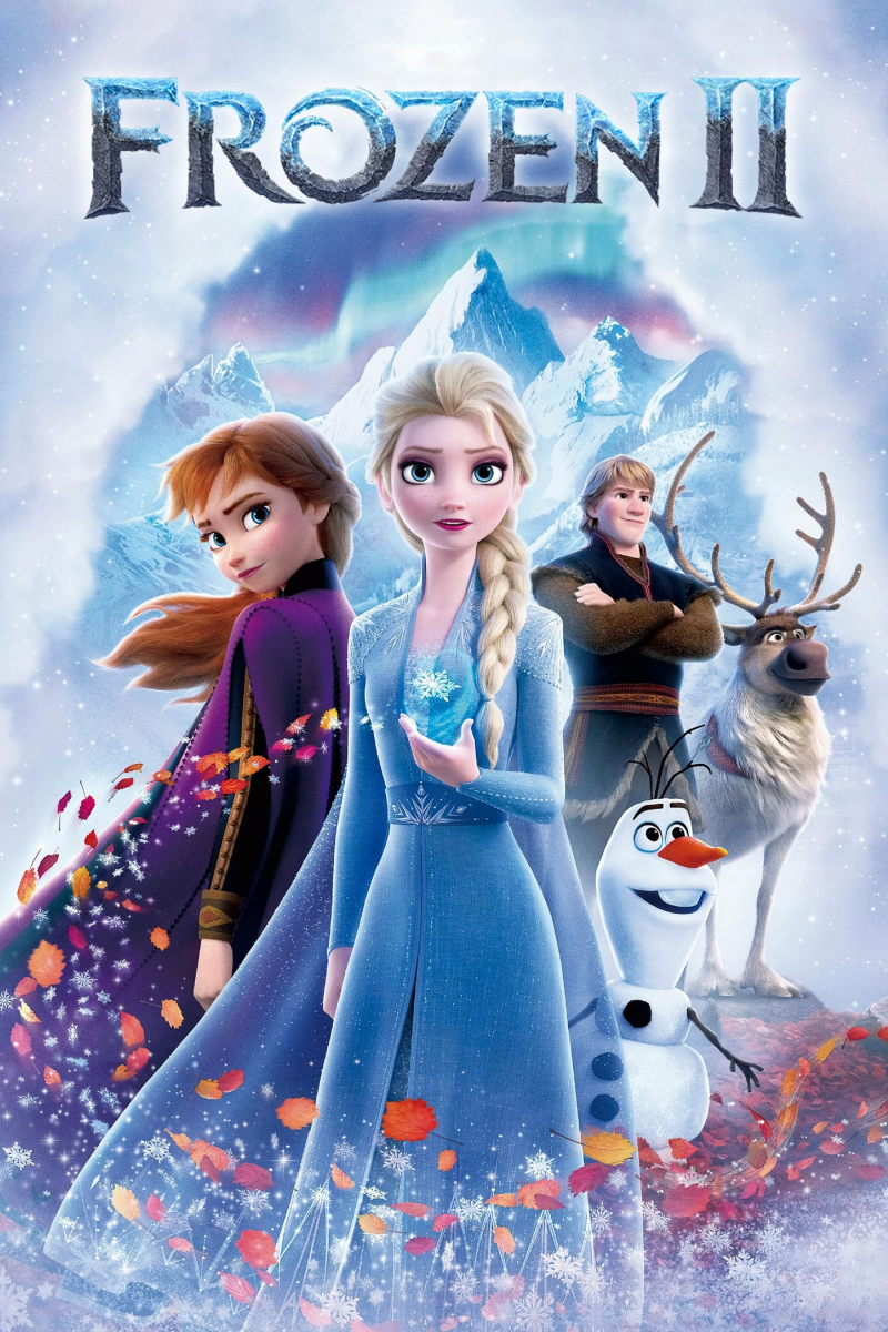 https://www.themoviedb.org/movie/330457-frozen-2/images/posters